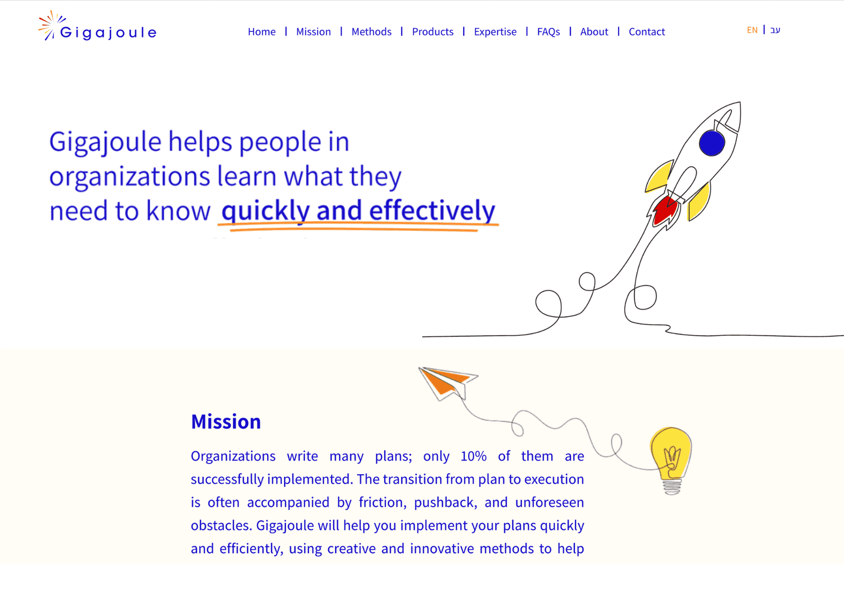 גיגהג׳ול- תצוגת מסך