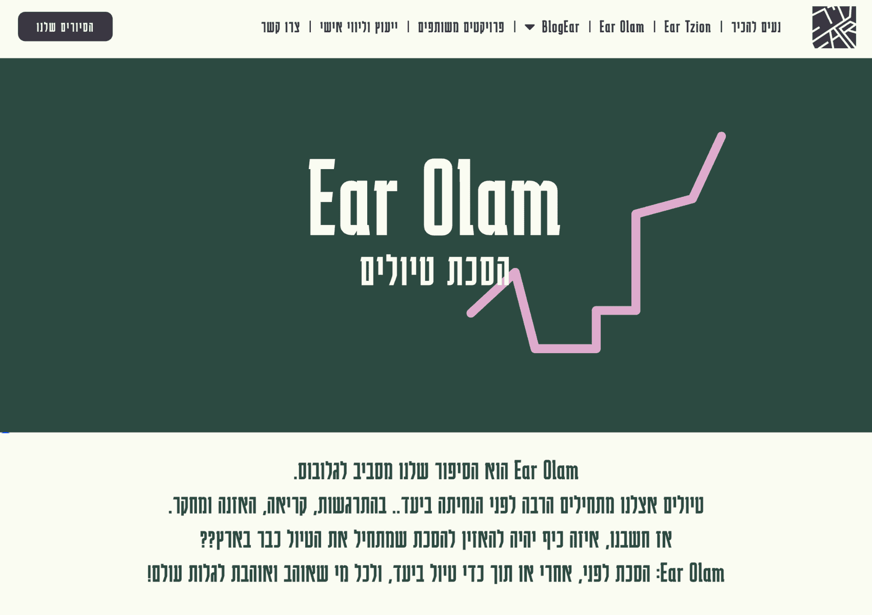 עיר עולם- מסך