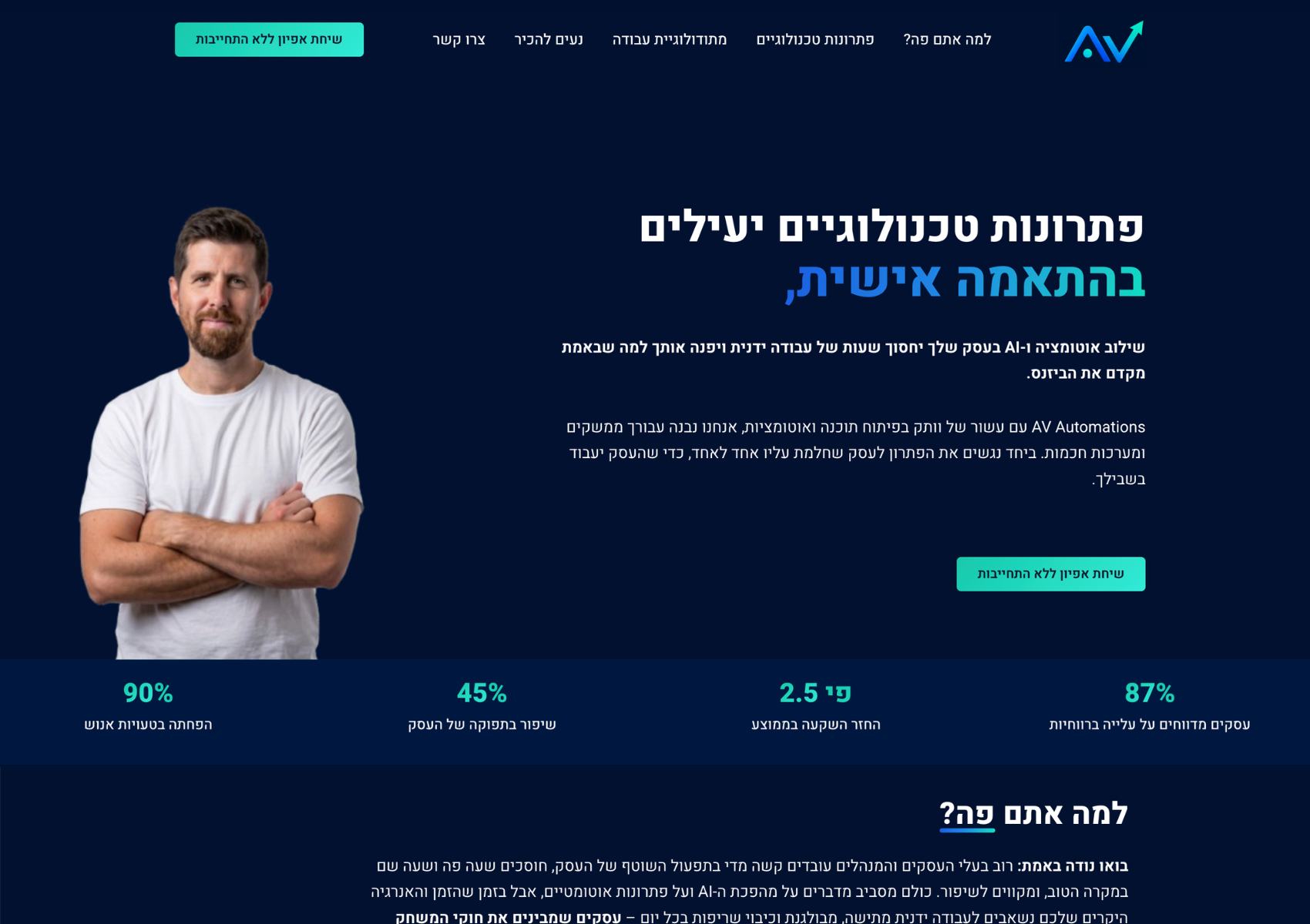 עיצוב ללא שם